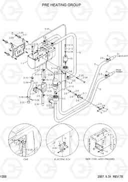 1200 PRE HEATING GROUP R360LC-7A, Hyundai