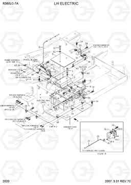 2020 LH ELECTRIC R360LC-7A, Hyundai