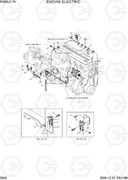 2040 ENGINE ELECTRIC R360LC-7A, Hyundai