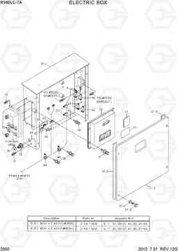 2050 ELECTRIC BOX R360LC-7A, Hyundai