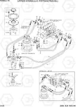 3120 UPPER HYDRAULIC PIPING(TRAVEL) R360LC-7A, Hyundai