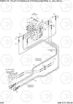 3225 PILOT HYD PIP(CNTL 3,MCV TYPE 3,#0443-) R360LC-7A, Hyundai