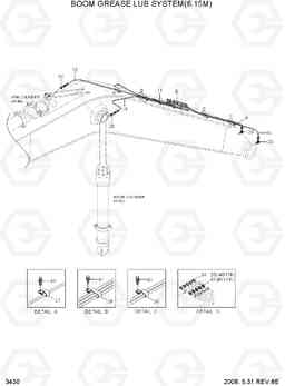 3430 BOOM GREASE LUB SYSTEM(6.15M) R360LC-7A, Hyundai