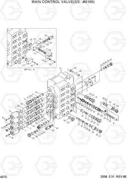 4070 MAIN CONTROL VALVE(3/3, TYPE 1, -#0169) R360LC-7A, Hyundai