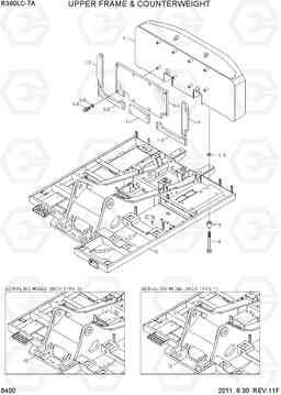 6400 UPPER FRAME & COUNTERWEIGHT R360LC-7A, Hyundai