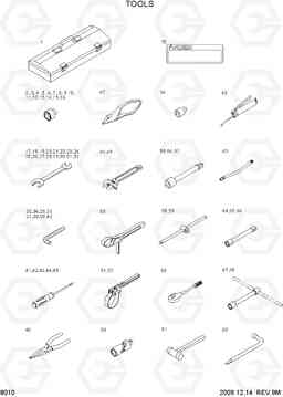 8010 TOOLS R360LC-7A, Hyundai