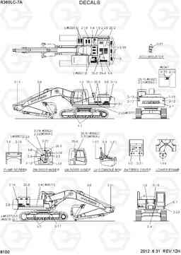 8100 DECALS R360LC-7A, Hyundai