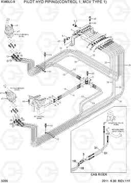 3200 PILOT HYD PIPING(CONTROL 1, MCV TYPE 1) R380LC-9, Hyundai