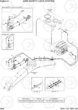 3540 ARM SAFETY LOCK SYSTEM R380LC-9, Hyundai