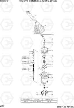 4150 REMOTE CONTROL LEVER (-#0183) R380LC-9, Hyundai