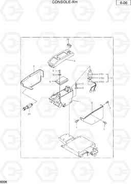 6006 CONSOLE-RH R36N-7, Hyundai