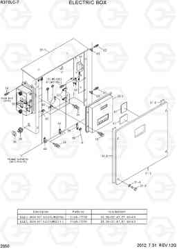 2050 ELECTRIC BOX R370LC-7, Hyundai