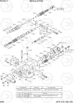 4020 REGULATOR R370LC-7, Hyundai