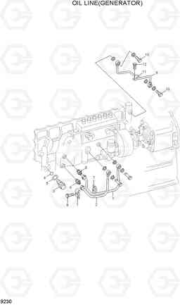 9230 OIL LINE(GENERATOR) R370LC-7, Hyundai