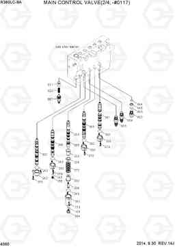 4060 MAIN CONTROL VALVE(2/4, -#0117) R380LC-9A, Hyundai