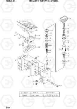 4160 REMOTE CONTROL PEDAL R380LC-9A, Hyundai