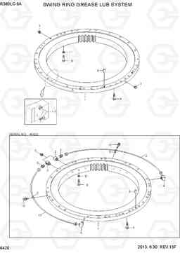 6420 SWING RING GREASE LUB SYSTEM R380LC-9A, Hyundai