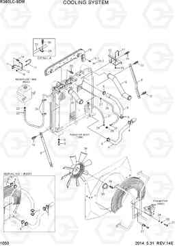 1050 COOLING SYSTEM R380LC-9DM, Hyundai