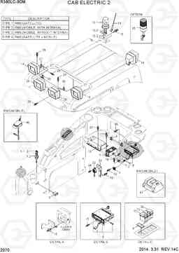 2070 CAB ELECTRIC 2 R380LC-9DM, Hyundai