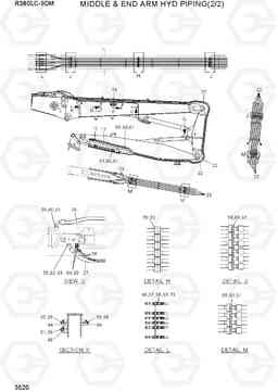 3520 MIDDLE & END ARM HYD PIPING(2/2) R380LC-9DM, Hyundai