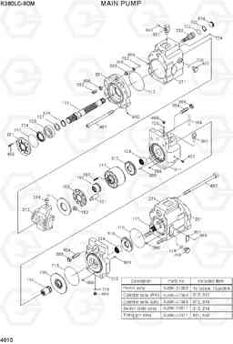 4010 MAIN PUMP R380LC-9DM, Hyundai