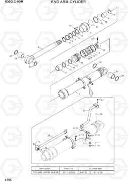 4195 END ARM CYLINDER R380LC-9DM, Hyundai