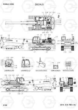 8100 DECALS R380LC-9DM, Hyundai