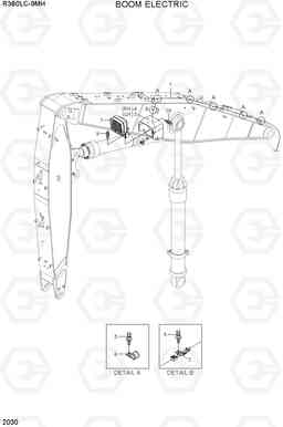 2030 BOOM ELECTRIC R380LC-9MH, Hyundai