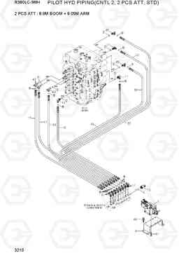 3210 PILOT HYD PIPING(CNTL 2, 2 PCS ATT, STD) R380LC-9MH, Hyundai