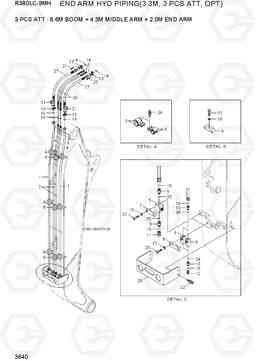 3640 END ARM HYD PIPING(3.3M, 3 PCS ATT, OPT) R380LC-9MH, Hyundai