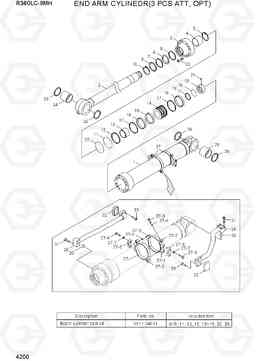 4200 END ARM CYLINDER(3 PCS ATT, OPT) R380LC-9MH, Hyundai