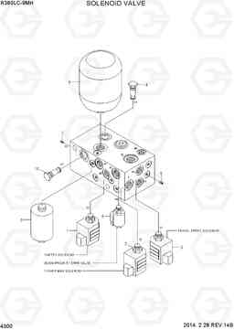 4300 SOLENOID VALVE R380LC-9MH, Hyundai