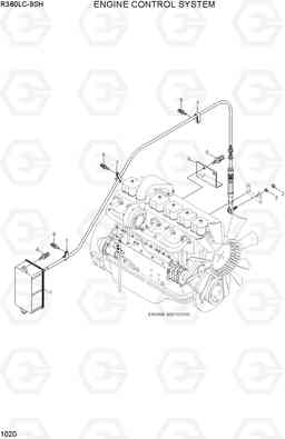 1020 ENGINE CONTROL SYSTEM R380LC-9SH, Hyundai