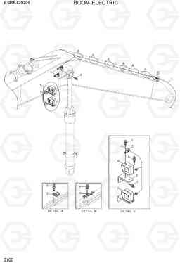 2100 BOOM ELECTRIC R380LC-9SH, Hyundai