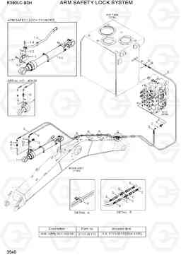 3540 ARM SAFETY LOCK SYSTEM R380LC-9SH, Hyundai