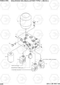 4306 SOLENOID VALVE(CLUSTER TYPE 1, #0332-) R380LC-9SH, Hyundai