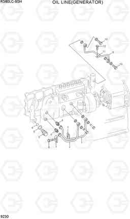 9230 OIL LINE(GENERATOR) R380LC-9SH, Hyundai