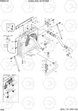 1050 COOLING SYSTEM R390LC-9(INDIA), Hyundai