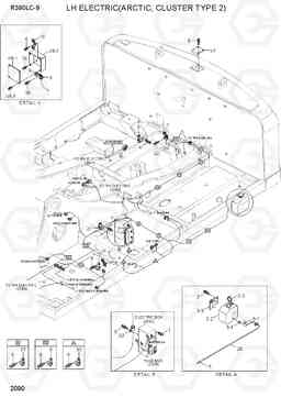 2090 LH ELECTRIC(ARCTIC, CLUSTER TYPE 2) R390LC-9(INDIA), Hyundai