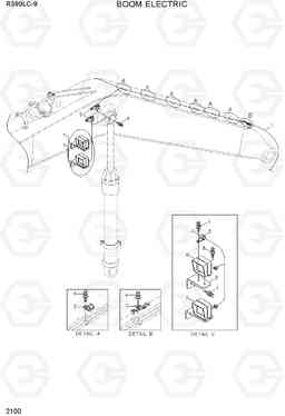 2100 BOOM ELECTRIC R390LC-9(INDIA), Hyundai