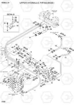 3100 UPPER HYDRAULIC PIPING(BASE) R390LC-9(INDIA), Hyundai