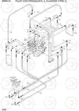 3220 PILOT HYD PIPING(CNTL 3, CLUSTER TYPE 1) R390LC-9(INDIA), Hyundai