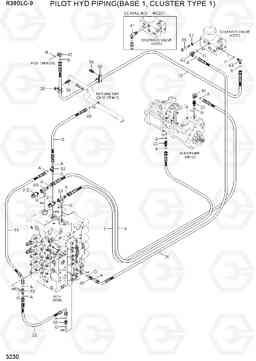 3230 PILOT HYD PIPING(BASE 1, CLUSTER TYPE 1) R390LC-9(INDIA), Hyundai