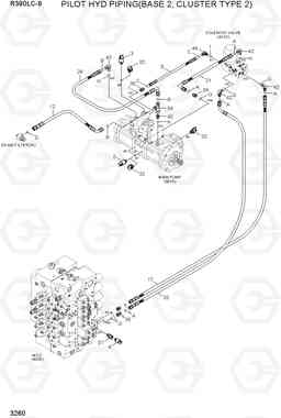3260 PILOT HYD PIPING(BASE 2, CLUSTER TYPE 2) R390LC-9(INDIA), Hyundai