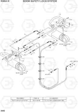 3440 BOOM SAFETY LOCK SYSTEM R390LC-9(INDIA), Hyundai