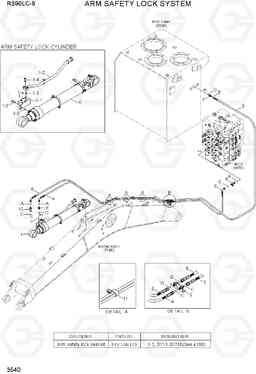 3540 ARM SAFETY LOCK SYSTEM R390LC-9(INDIA), Hyundai