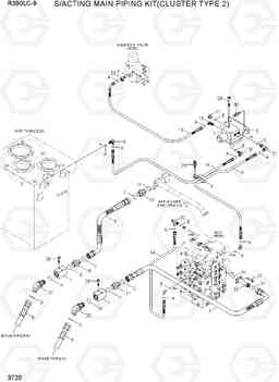 3720 S/ACTING MAIN PIPING KIT(CLUSTER TYPE 2) R390LC-9(INDIA), Hyundai