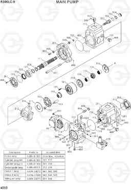 4010 MAIN PUMP R390LC-9(INDIA), Hyundai