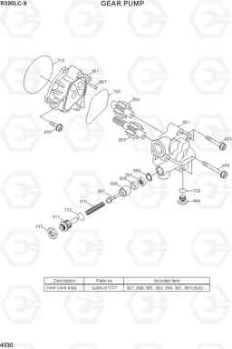 4030 GEAR PUMP R390LC-9(INDIA), Hyundai