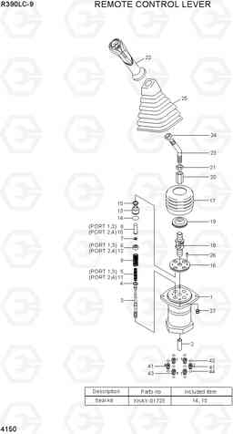 4150 REMOTE CONTROL LEVER(TYPE 1) R390LC-9(INDIA), Hyundai